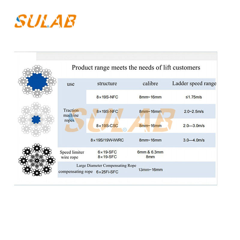 Elevator Lift Over Speed Governor Galvanized Steel Wire Rope Steel Hemp Core 8 12 13 16 10mm High-Rise High Low Speed