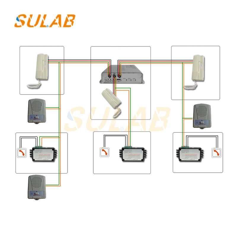 Elevator Intercom NKT12 (1-1) B-03 Car Built-in Auxiliary Machine Spot Original Factory Brand New