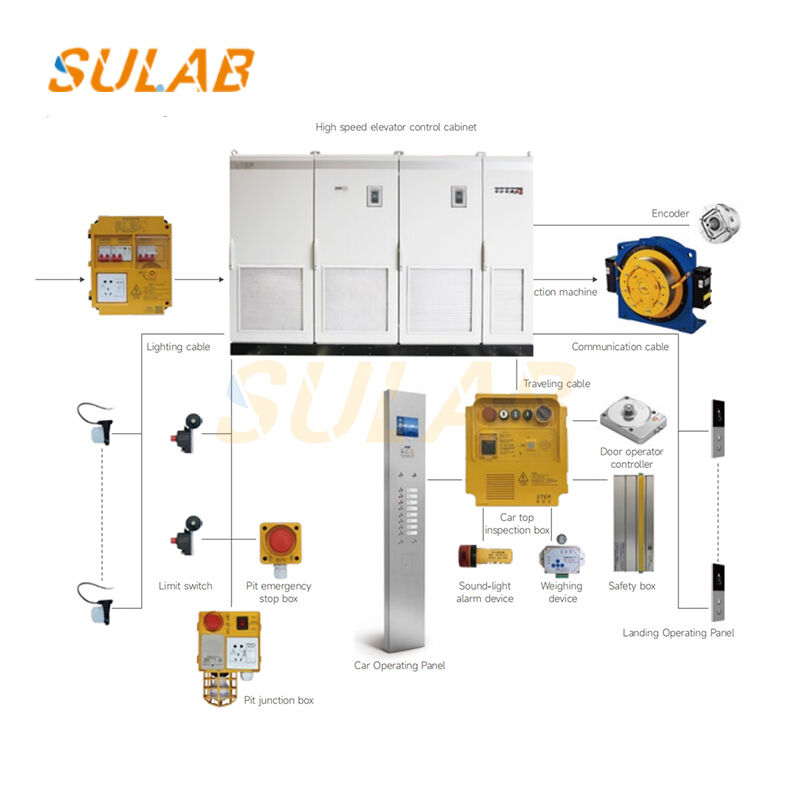 STEP AS380 Frequency Inverter Elevator Drive Controller 7.5KW to 22KW for Permanent Magnet Synchronous Motors